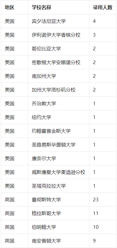 聊城_2025新澳门六长期免费公开,告发复查精选解析、解释与落实