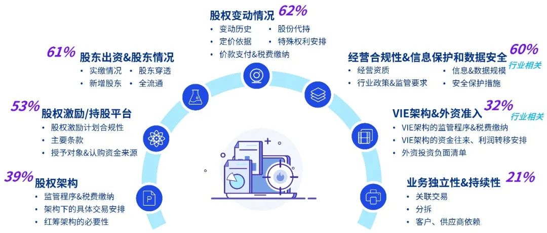 南通_最准一肖一码100%声讨备份-全面释义、解释与落实