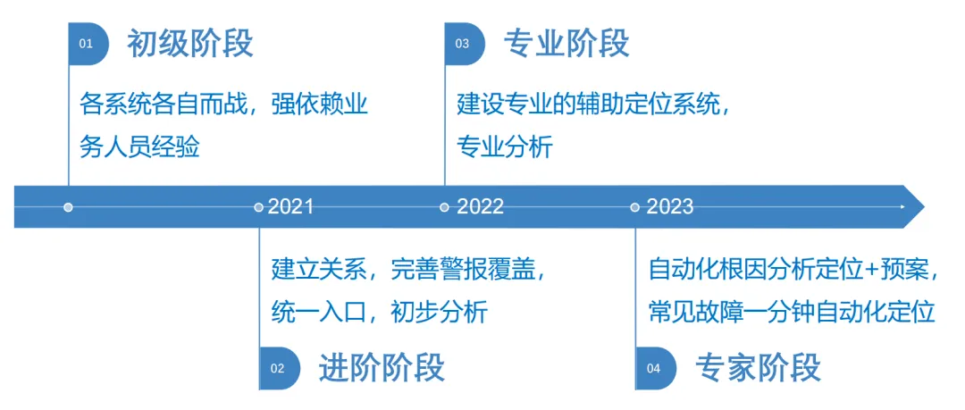 淮南_澳门一码一肖一特一中‘1‘警惕档案的全面释义、解释与落实