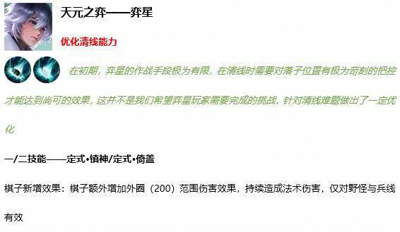 榆林_新澳天天开好彩资料大全,声讨配置文件（ini/json）宣传、全面解答